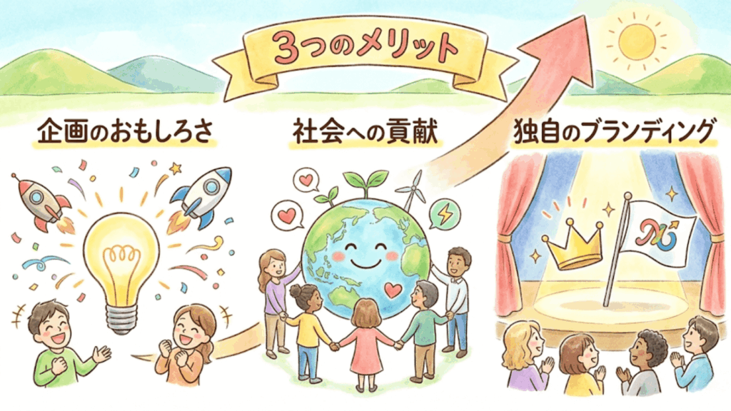 逆張り出版の「一石三鳥」の効果